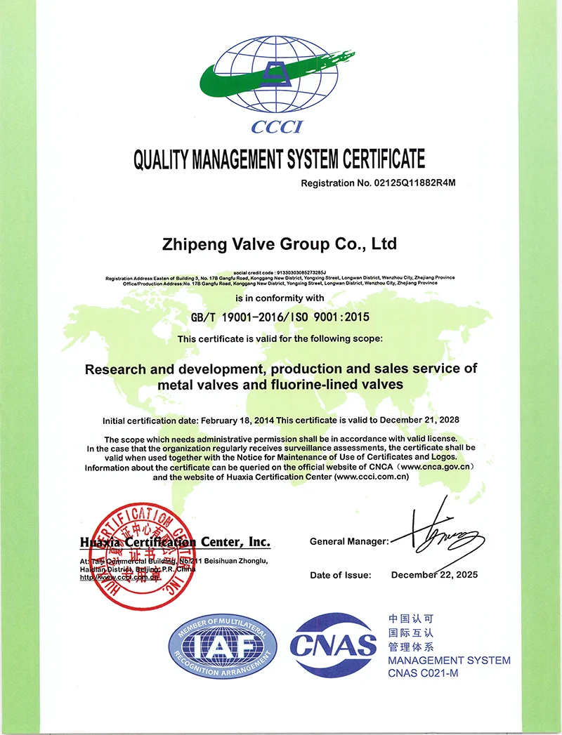 ISO Quality Management System Certification