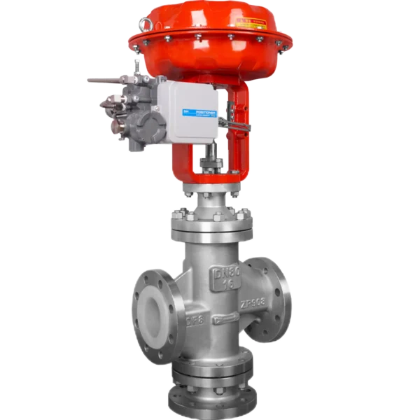 PFA Lined Pneumatic Way Control Valve(ZPLF)()