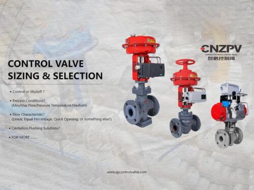 Control Valve Sizing & Selection