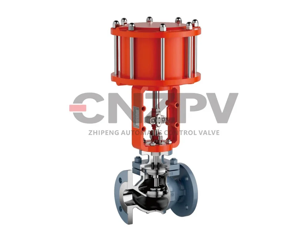 Cage Guided Single Seat Regulating Valve What You Need to Know
