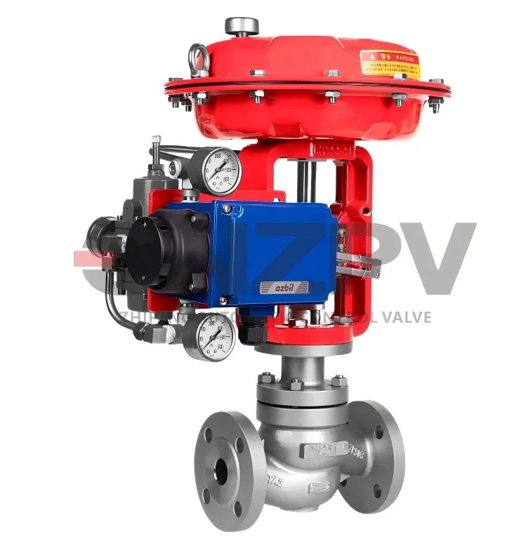material selection for special metal material control valves