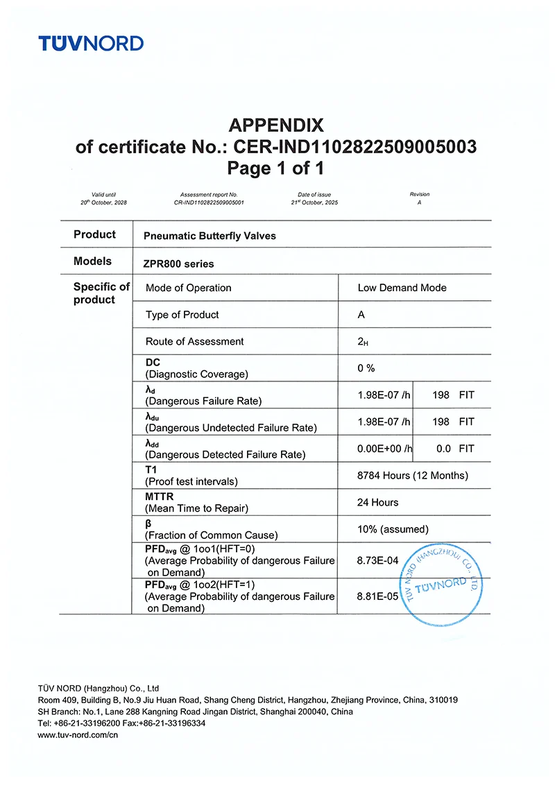 TUV Functional Safety Certificate(Pneumatic Butterfly Valve)